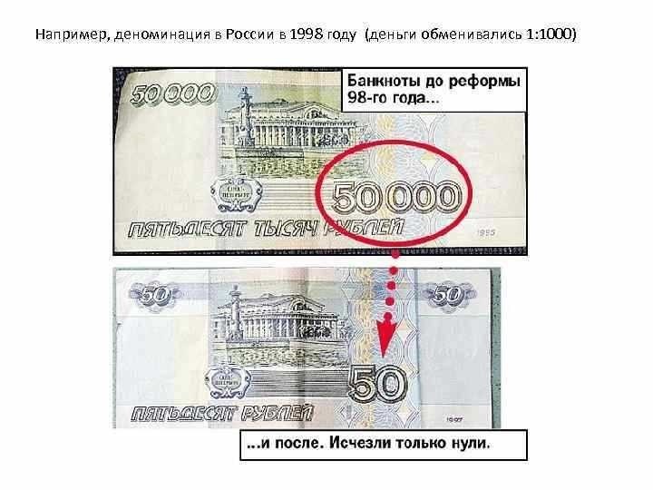 Деноминация банкнот в россии 1997 года история и особенности