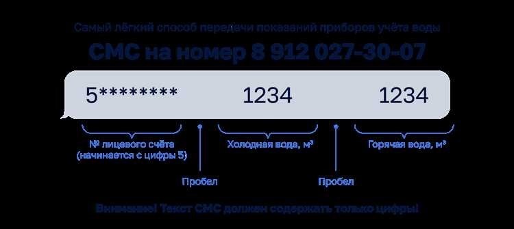 Передача показаний на сайте www.vp.ru просто и быстро