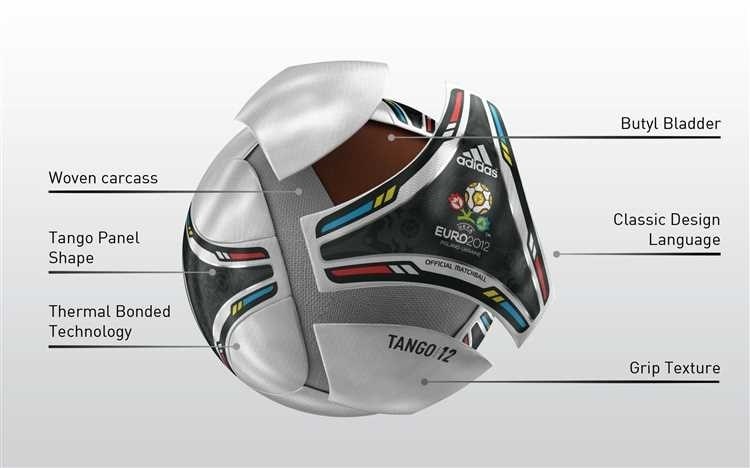 Состав футбольного мяча материалы и компоненты