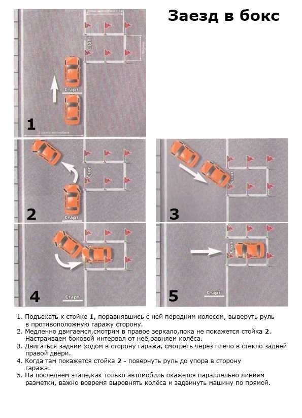 Техника параллельной парковки задним ходом на автодроме советы и трюки