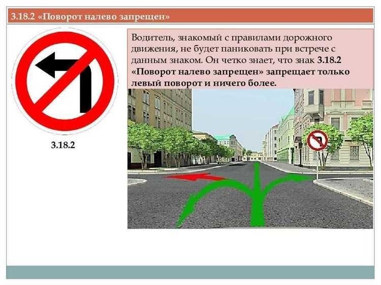 Запрещено поворачивать налево - что говорит дорожный знак и как следовать правилам